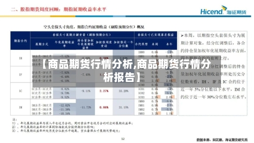 【商品期货行情分析,商品期货行情分析报告】