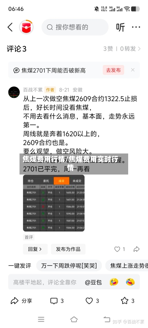 焦煤费用行情/焦煤费用实时行情