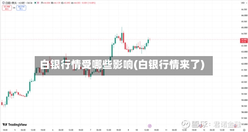 白银行情受哪些影响(白银行情来了)