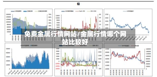 免费金属行情网站/金属行情哪个网站比较好-第2张图片