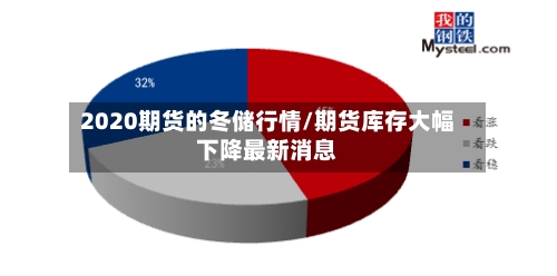 2020期货的冬储行情/期货库存大幅下降最新消息-第3张图片
