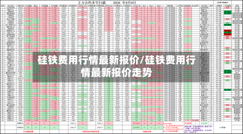 硅铁费用行情最新报价/硅铁费用行情最新报价走势