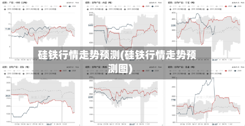 硅铁行情走势预测(硅铁行情走势预测图)