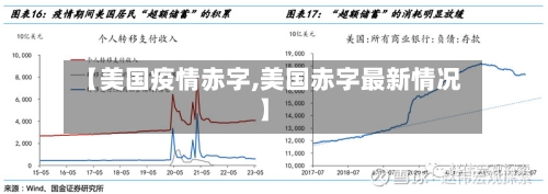 【美国疫情赤字,美国赤字最新情况】