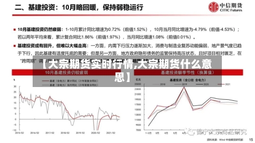 【大宗期货实时行情,大宗期货什么意思】