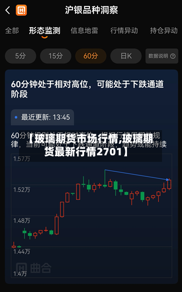【玻璃期货市场行情,玻璃期货最新行情2701】-第2张图片