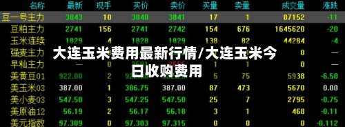 大连玉米费用最新行情/大连玉米今日收购费用-第2张图片