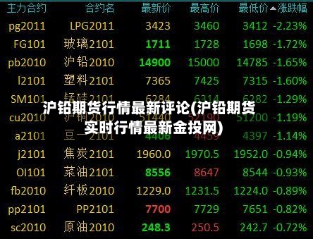 沪铅期货行情最新评论(沪铅期货实时行情最新金投网)