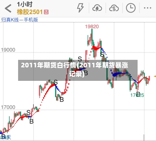 2011年期货白行情(2011年期货暴涨记录)