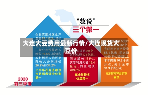 大连大豆费用最新行情/大连现货大豆价