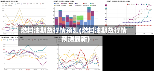 燃料油期货行情预测(燃料油期货行情预测最新)