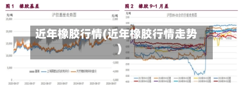 近年橡胶行情(近年橡胶行情走势)