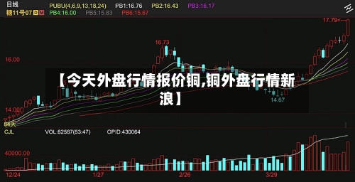 【今天外盘行情报价铜,铜外盘行情新浪】-第2张图片