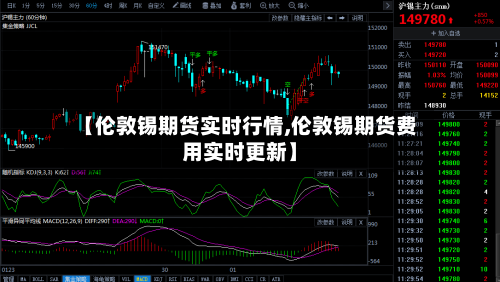 【伦敦锡期货实时行情,伦敦锡期货费用实时更新】