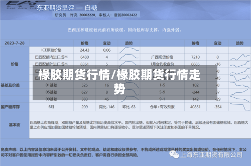 椽胶期货行情/椽胶期货行情走势