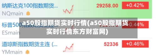 a50股指期货实时行情(a50股指期货实时行情东方财富网)