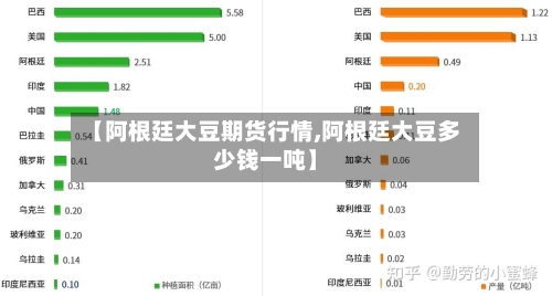 【阿根廷大豆期货行情,阿根廷大豆多少钱一吨】