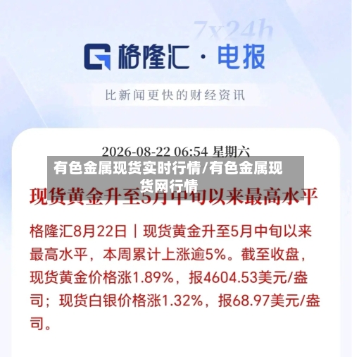 有色金属现货实时行情/有色金属现货网行情