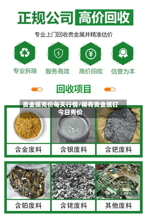 贵金属克价每天行情/稀有贵金属钌今日克价