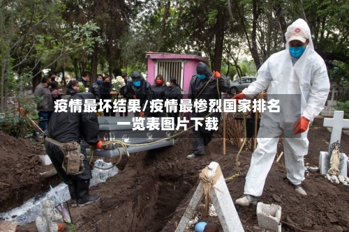 疫情最坏结果/疫情最惨烈国家排名一览表图片下载