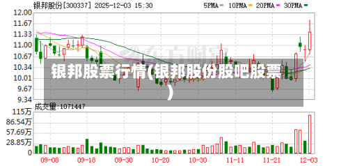 银邦股票行情(银邦股份股吧股票)
