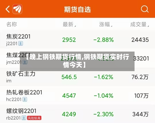 【晚上钢铁期货行情,钢铁期货实时行情今天】