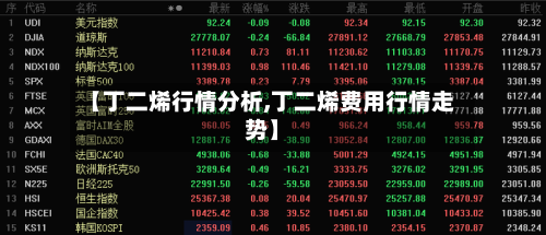 【丁二烯行情分析,丁二烯费用行情走势】