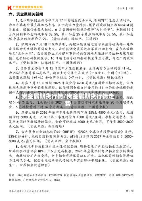 贵金属期货行情/贵金属期货行情走势
