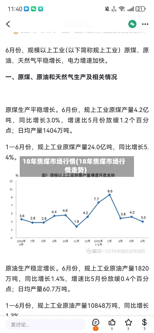 18年焦煤市场行情(18年焦煤市场行情走势)