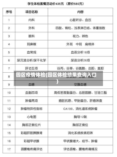园区疫情体检(园区体检结果查询入口)-第3张图片
