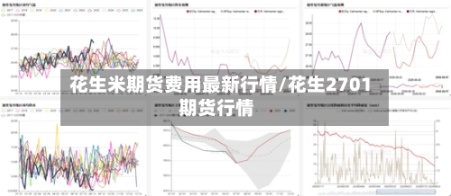 花生米期货费用最新行情/花生2701期货行情-第3张图片