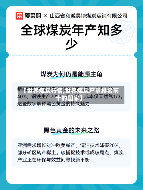 【世界煤炭行情,世界煤炭产量排名前十的国家】-第3张图片