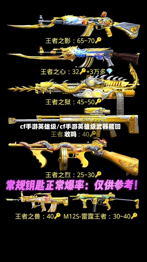 cf手游英雄级/cf手游英雄级武器能回收吗-第3张图片