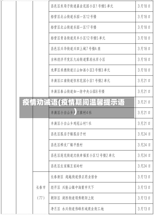 疫情劝诫语(疫情期间温馨提示语)