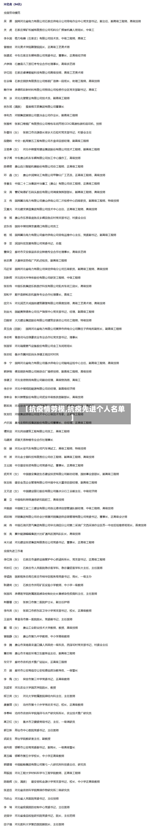 【抗疫情劳模,抗疫先进个人名单】