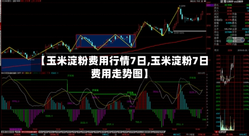 【玉米淀粉费用行情7日,玉米淀粉7日费用走势图】