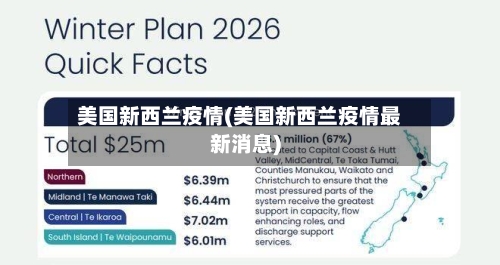 美国新西兰疫情(美国新西兰疫情最新消息)