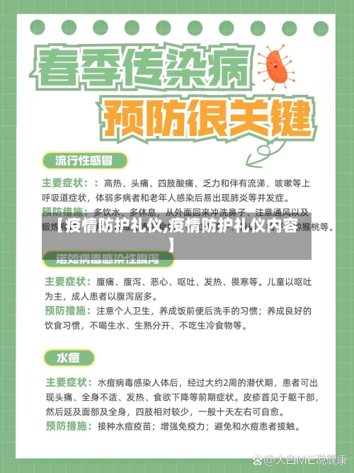 【疫情防护礼仪,疫情防护礼仪内容】-第2张图片