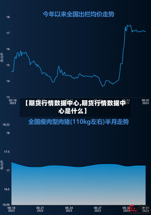 【期货行情数据中心,期货行情数据中心是什么】-第3张图片