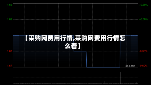 【采购网费用行情,采购网费用行情怎么看】-第3张图片