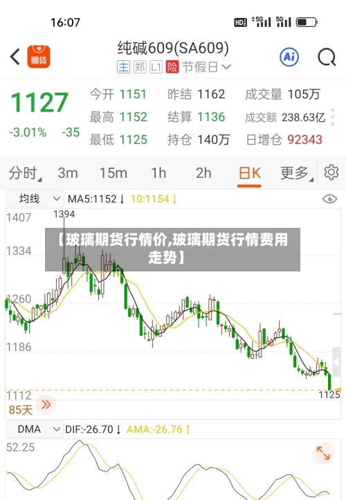 【玻璃期货行情价,玻璃期货行情费用走势】-第2张图片