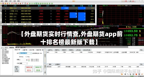 【外盘期货实时行情查,外盘期货app前十排名榜最新版下载】