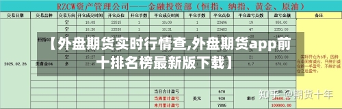 【外盘期货实时行情查,外盘期货app前十排名榜最新版下载】-第3张图片