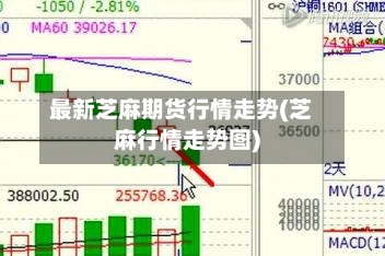 最新芝麻期货行情走势(芝麻行情走势图)