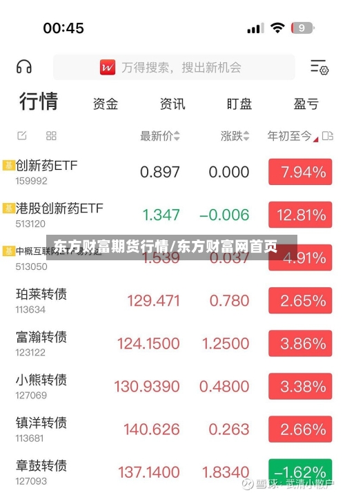 东方财富期货行情/东方财富网首页-第3张图片