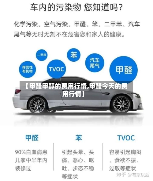 【甲醛甲醇的费用行情,甲醛今天的费用行情】