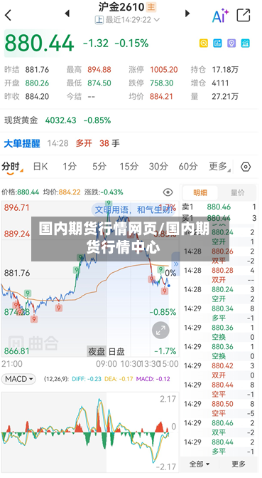国内期货行情网页/国内期货行情中心-第2张图片
