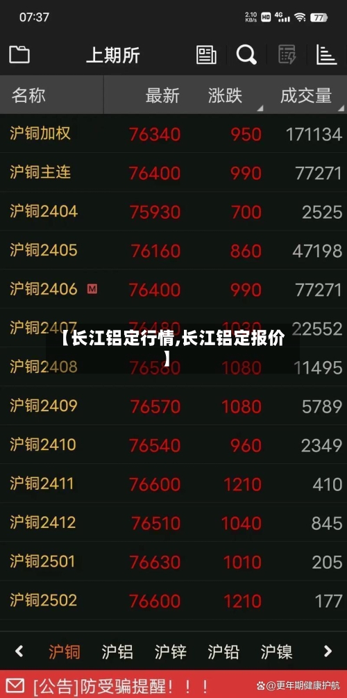 【长江铝定行情,长江铝定报价】