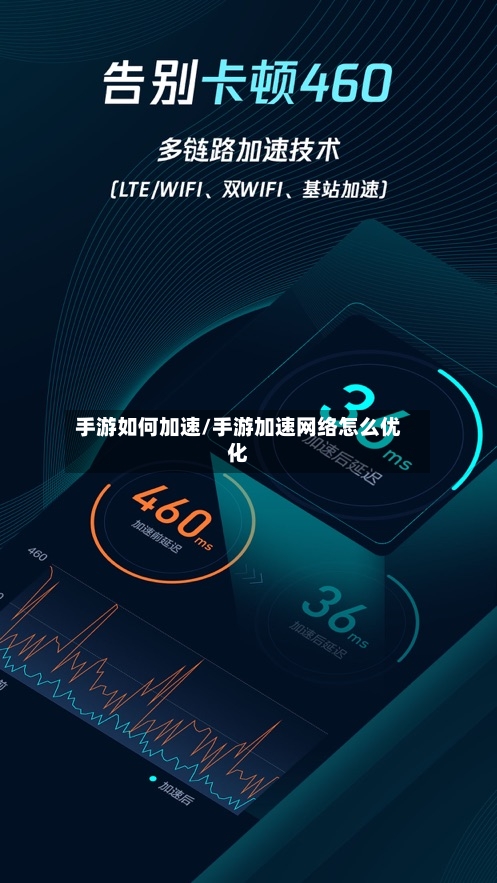 手游如何加速/手游加速网络怎么优化-第2张图片