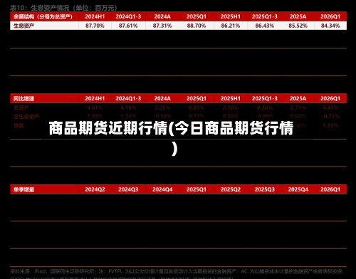 商品期货近期行情(今日商品期货行情)-第2张图片